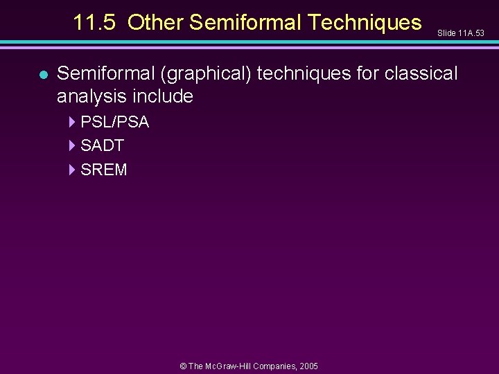 11. 5 Other Semiformal Techniques l Slide 11 A. 53 Semiformal (graphical) techniques for