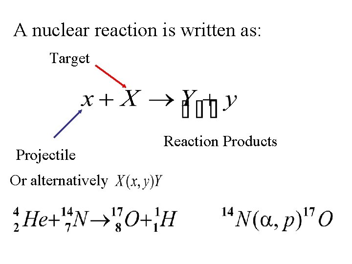 A nuclear reaction is written as: Target Projectile Or alternatively Reaction Products 