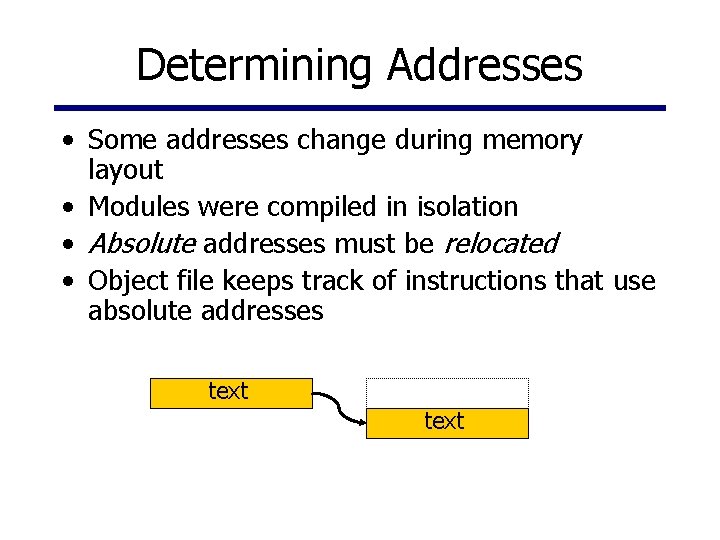 Determining Addresses • Some addresses change during memory layout • Modules were compiled in