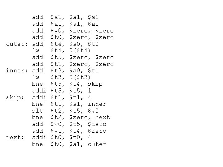 add add outer: add lw add inner: add lw bne addi skip: addi bne