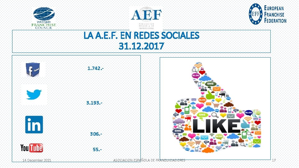 LA A. E. F. EN REDES SOCIALES 31. 12. 2017 1. 742. - 3.
