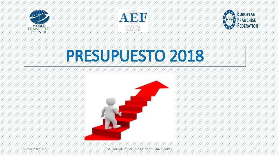 PRESUPUESTO 2018 14 December 2021 ASOCIACION ESPAÑOLA DE FRANQUICIADORES 18 