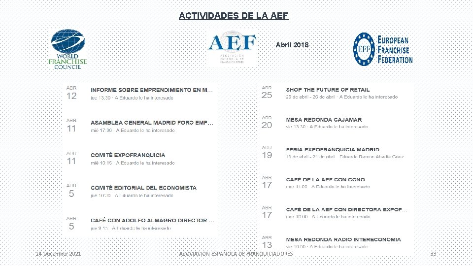 ACTIVIDADES DE LA AEF Abril 2018 14 December 2021 ASOCIACION ESPAÑOLA DE FRANQUICIADORES 33