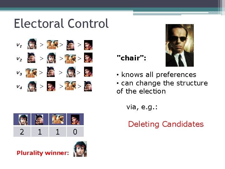 Electoral Control v 1 > > > v 2 > > > "chair": v