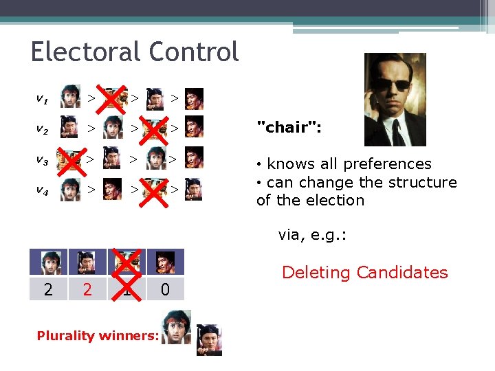 Electoral Control v 1 > > > v 2 > > > "chair": v