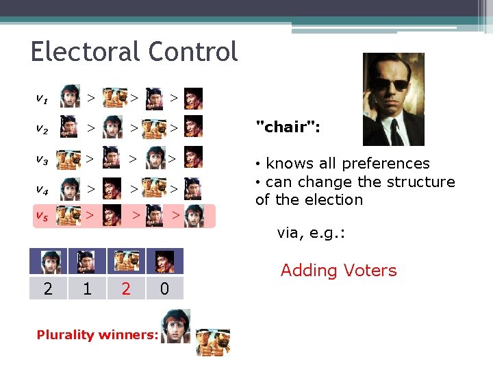 Electoral Control v 1 > > > v 2 > > > "chair": v