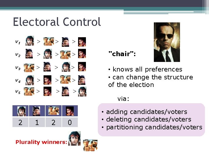 Electoral Control v 1 > > > v 2 > > > "chair": v