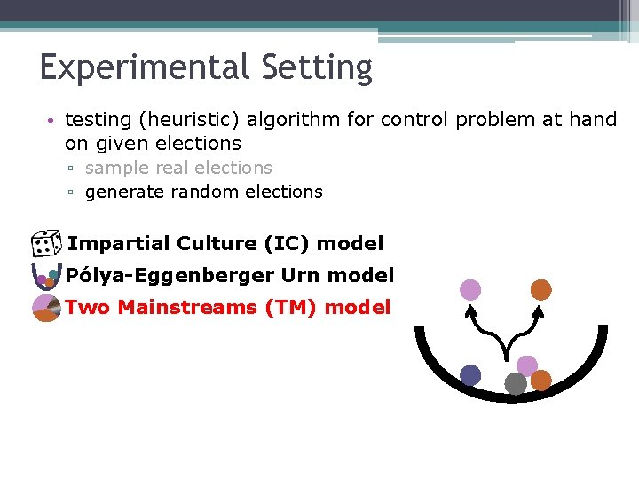 Experimental Setting • testing (heuristic) algorithm for control problem at hand on given elections