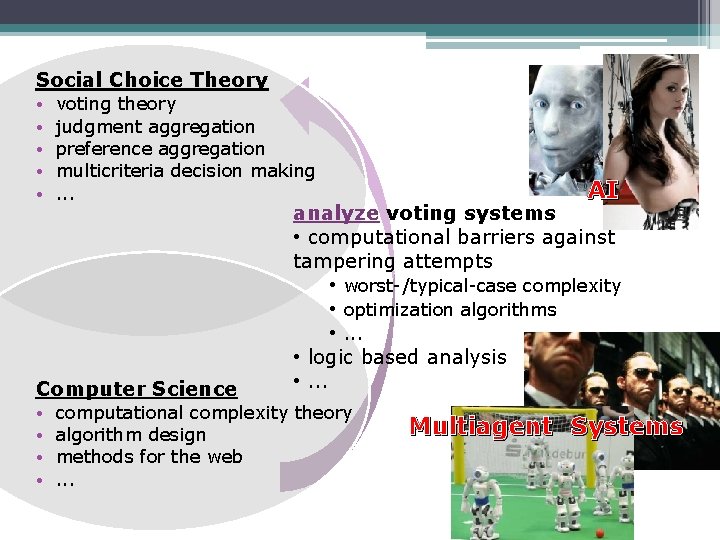 Social Choice Theory • • • voting theory judgment aggregation preference aggregation multicriteria decision