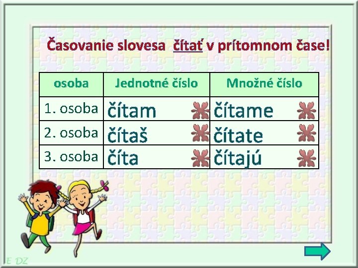 Časovanie slovesa čítať v prítomnom čase! osoba 1. osoba 2. osoba 3. osoba Jednotné