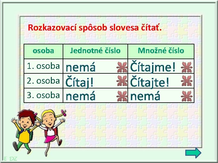 Rozkazovací spôsob slovesa čítať. osoba 1. osoba 2. osoba 3. osoba Jednotné číslo nemá