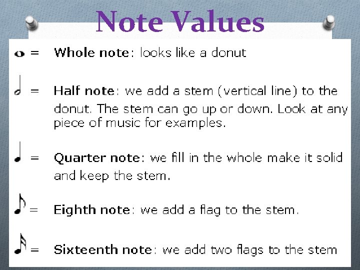 Note Values 