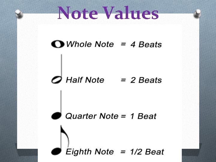 Note Values 