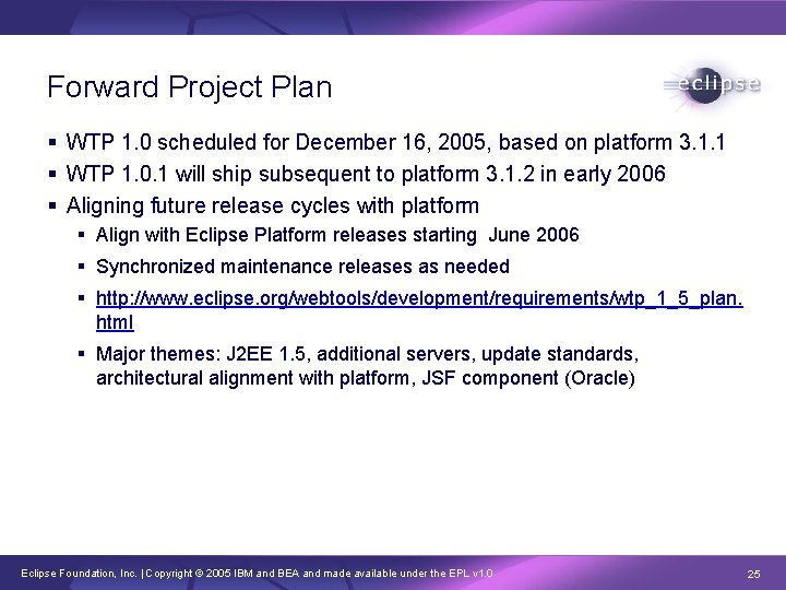 Forward Project Plan § WTP 1. 0 scheduled for December 16, 2005, based on