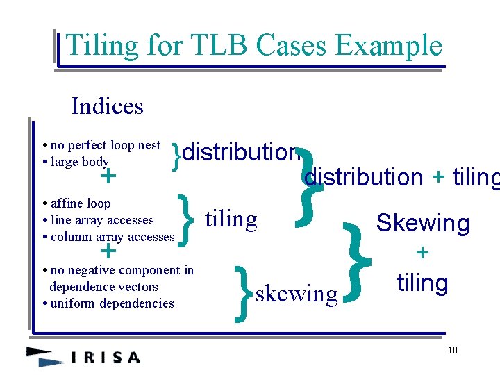 Tiling for TLB Cases Example Indices • no perfect loop nest • large body