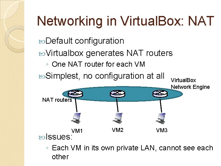 Networking in Virtual. Box: NAT Default configuration Virtualbox generates NAT routers ◦ One NAT