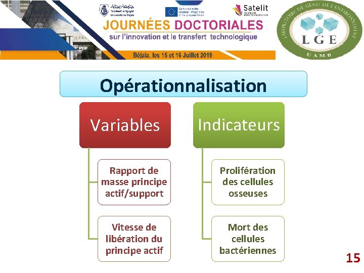 Opérationnalisation Variables Indicateurs Rapport de masse principe actif/support Prolifération des cellules osseuses Vitesse de