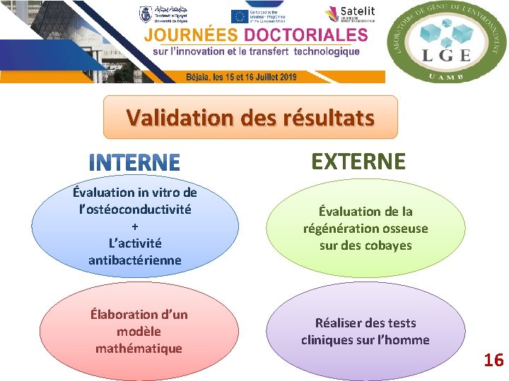 Validation des résultats EXTERNE Évaluation in vitro de l’ostéoconductivité + L’activité antibactérienne Évaluation de