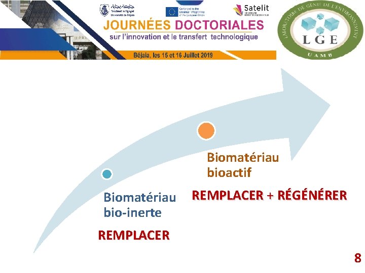 Biomatériau bioactif Biomatériau bio-inerte REMPLACER + RÉGÉNÉRER REMPLACER 8 