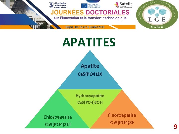 APATITES Apatite Ca 5(PO 4)3 X Hydroxyapatite Ca 5(PO 4)3 OH Chloroapatite Ca 5(PO