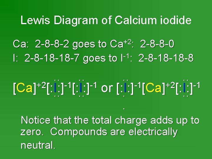 Lewis Diagram of Calcium iodide Ca: 2 -8 -8 -2 goes to Ca+2: 2