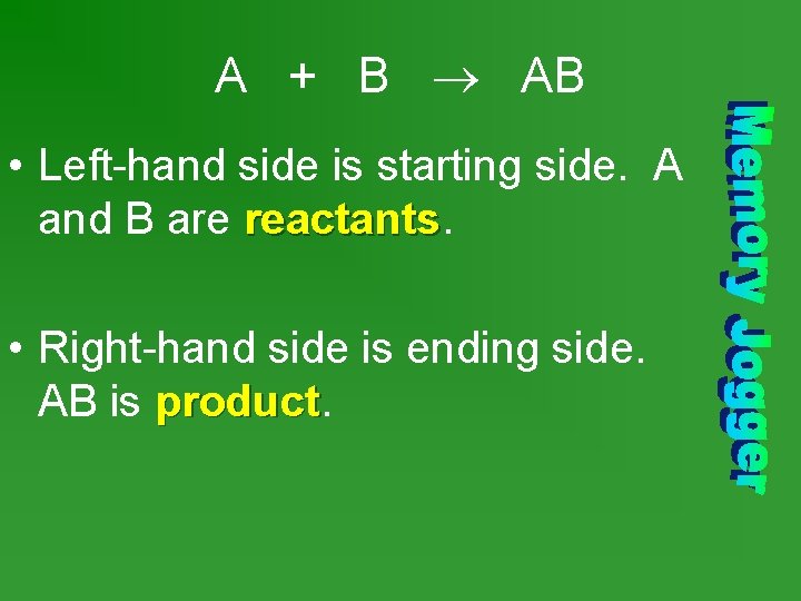 A + B AB • Left-hand side is starting side. A and B are