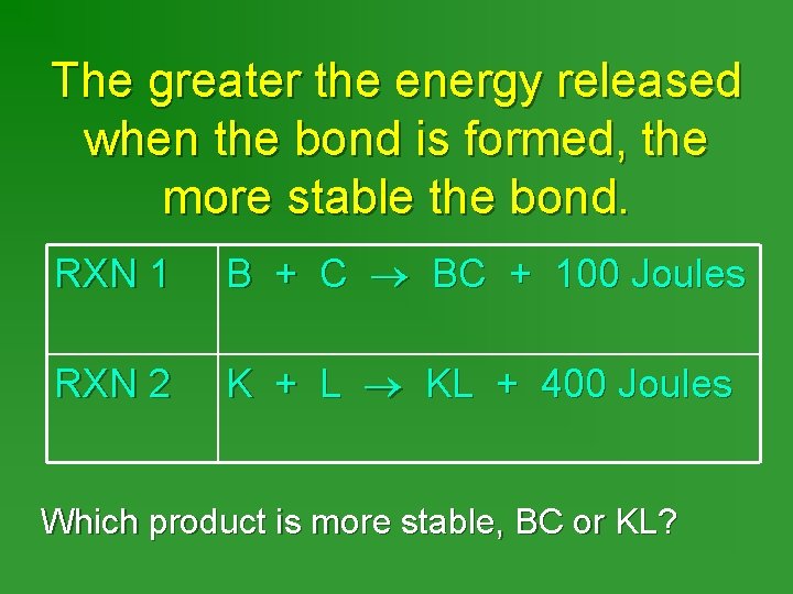 The greater the energy released when the bond is formed, the more stable the