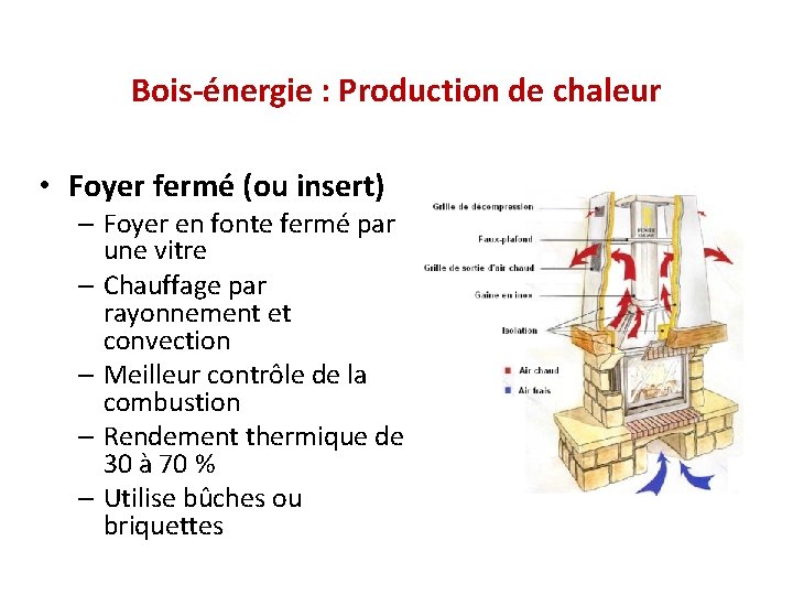 Bois-énergie : Production de chaleur • Foyer fermé (ou insert) – Foyer en fonte