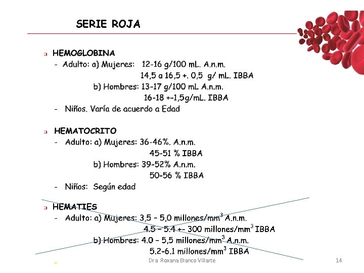 SERIE ROJA Dra. Roxana Blanco Villarte 14 