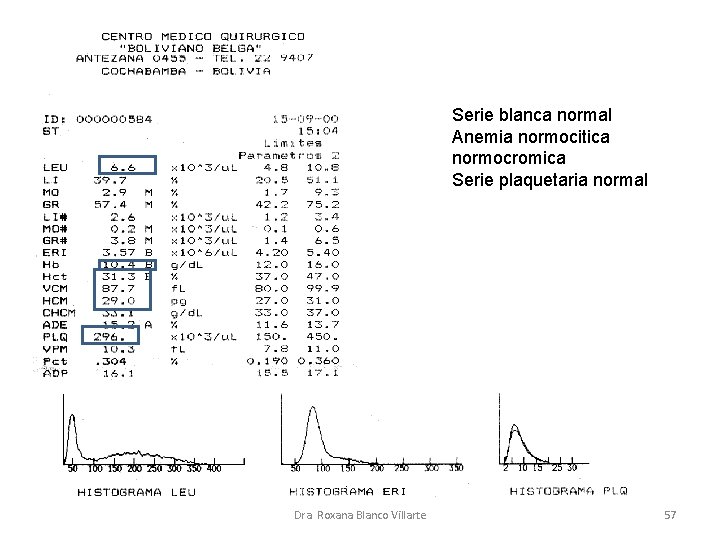 Serie blanca normal Anemia normocitica normocromica Serie plaquetaria normal Dra. Roxana Blanco Villarte 57