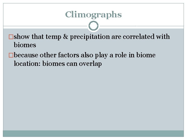 Climographs �show that temp & precipitation are correlated with biomes �because other factors also