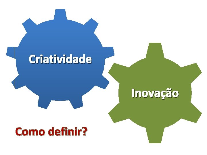 Criatividade Inovação Como definir? 