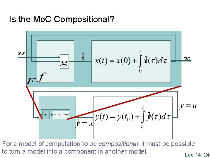 Is the Mo. C Compositional? For a model of computation to be compositional, it