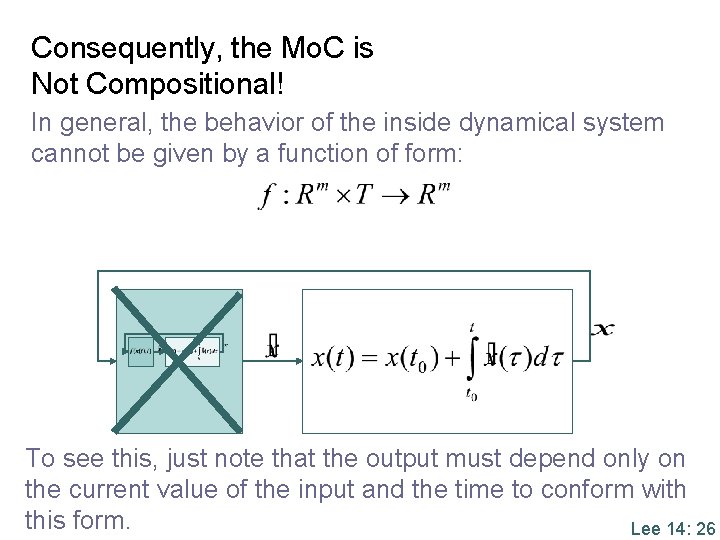 Consequently, the Mo. C is Not Compositional! In general, the behavior of the inside