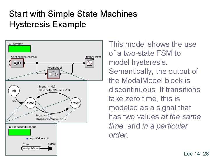 Start with Simple State Machines Hysteresis Example This model shows the use of a