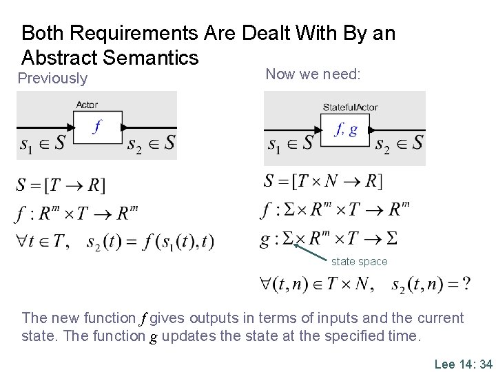 Both Requirements Are Dealt With By an Abstract Semantics Previously Now we need: state