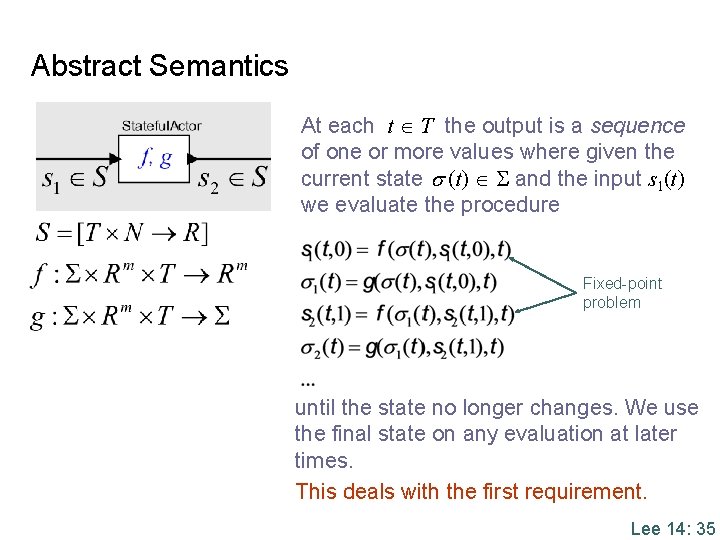 Abstract Semantics At each t T the output is a sequence of one or