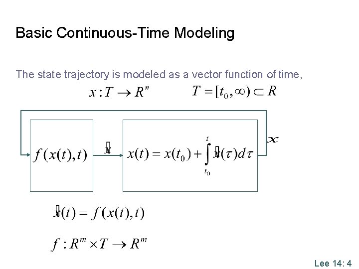 Basic Continuous-Time Modeling The state trajectory is modeled as a vector function of time,