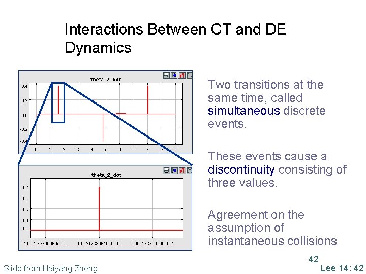 Interactions Between CT and DE Dynamics Two transitions at the same time, called simultaneous