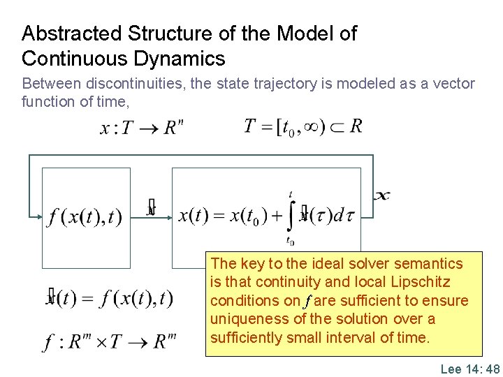 Abstracted Structure of the Model of Continuous Dynamics Between discontinuities, the state trajectory is