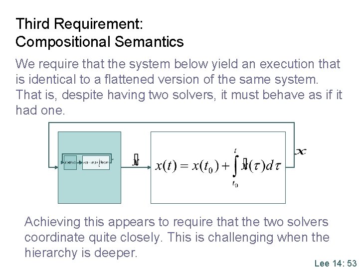 Third Requirement: Compositional Semantics We require that the system below yield an execution that