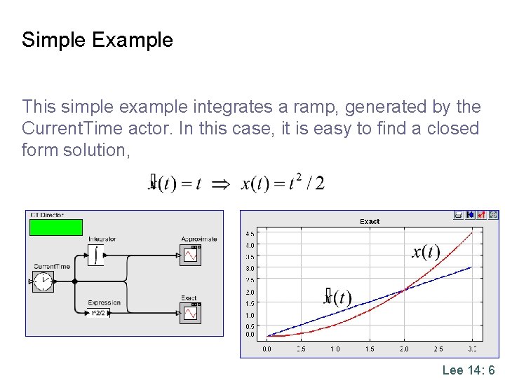 Simple Example This simple example integrates a ramp, generated by the Current. Time actor.