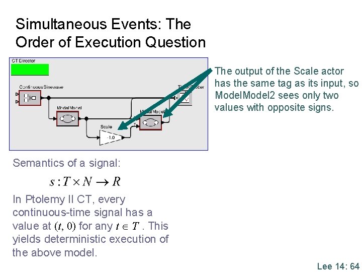 Simultaneous Events: The Order of Execution Question The output of the Scale actor has