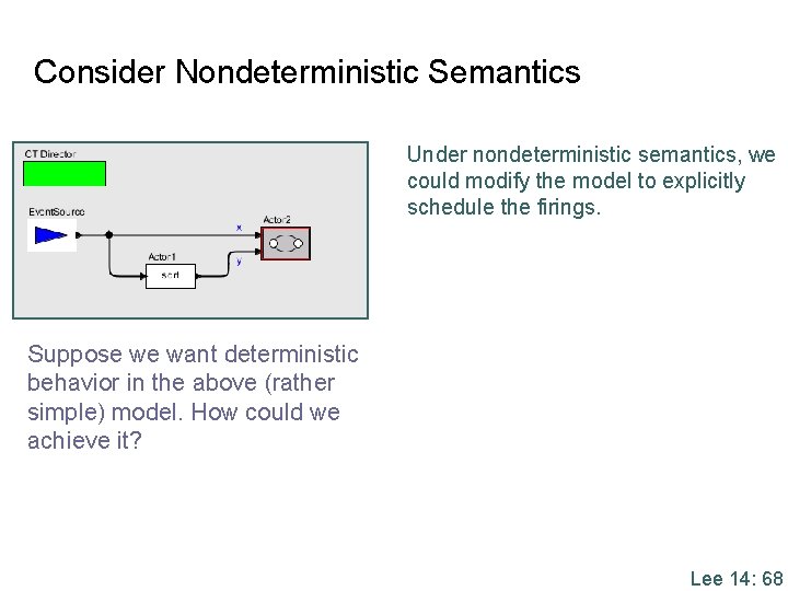 Consider Nondeterministic Semantics Under nondeterministic semantics, we could modify the model to explicitly schedule