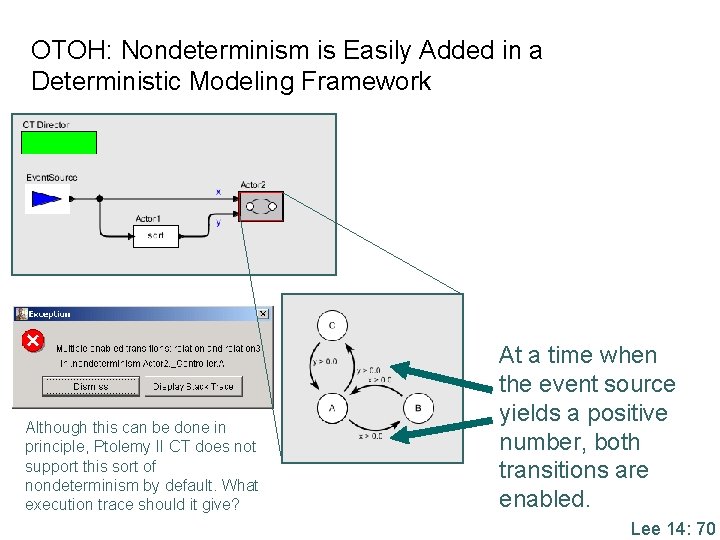 OTOH: Nondeterminism is Easily Added in a Deterministic Modeling Framework Although this can be