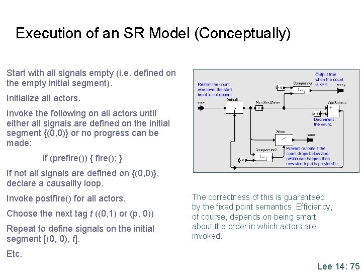 Execution of an SR Model (Conceptually) Start with all signals empty (i. e. defined