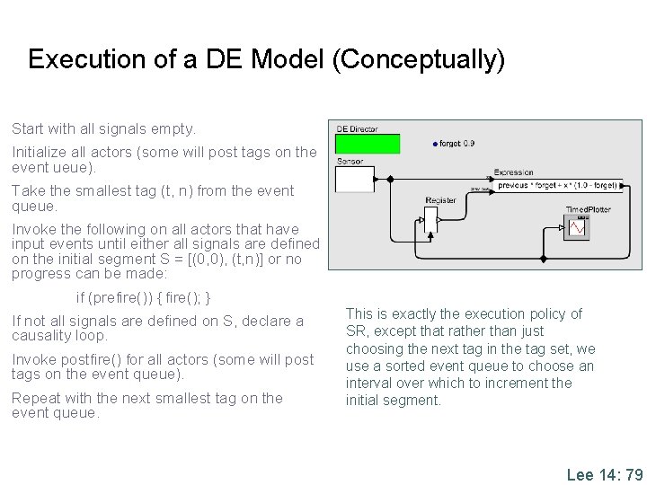 Execution of a DE Model (Conceptually) Start with all signals empty. Initialize all actors