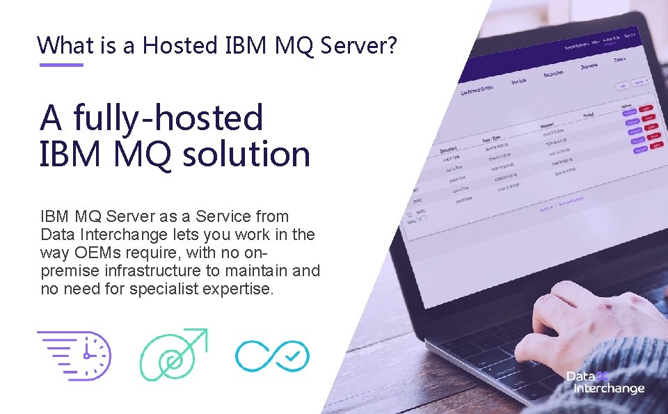 What is a Hosted IBM MQ Server? A fully-hosted IBM MQ solution IBM MQ