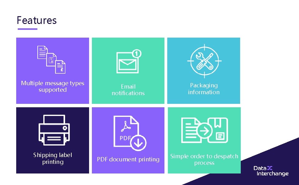 Features Multiple message types supported Shipping label printing Email notifications Packaging information PDF document