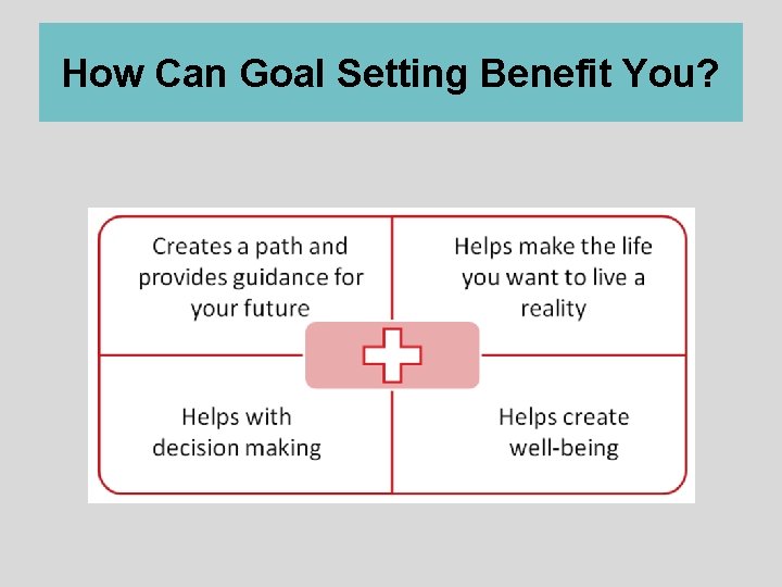 How Can Goal Setting Benefit You? 